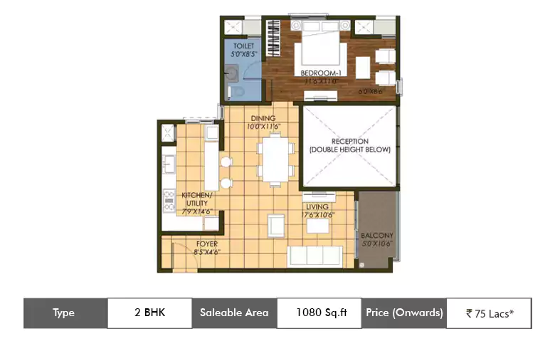 Brigade Orchards, Bangalore | Price, Floor Plans, Amenities | Download ...